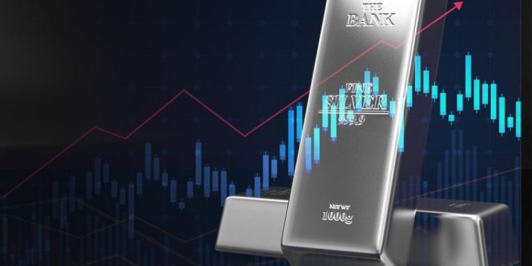 Should You Invest in Silver Bullion?