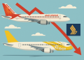 Air India woes trigger 82% net income slide for Singapore Airlines